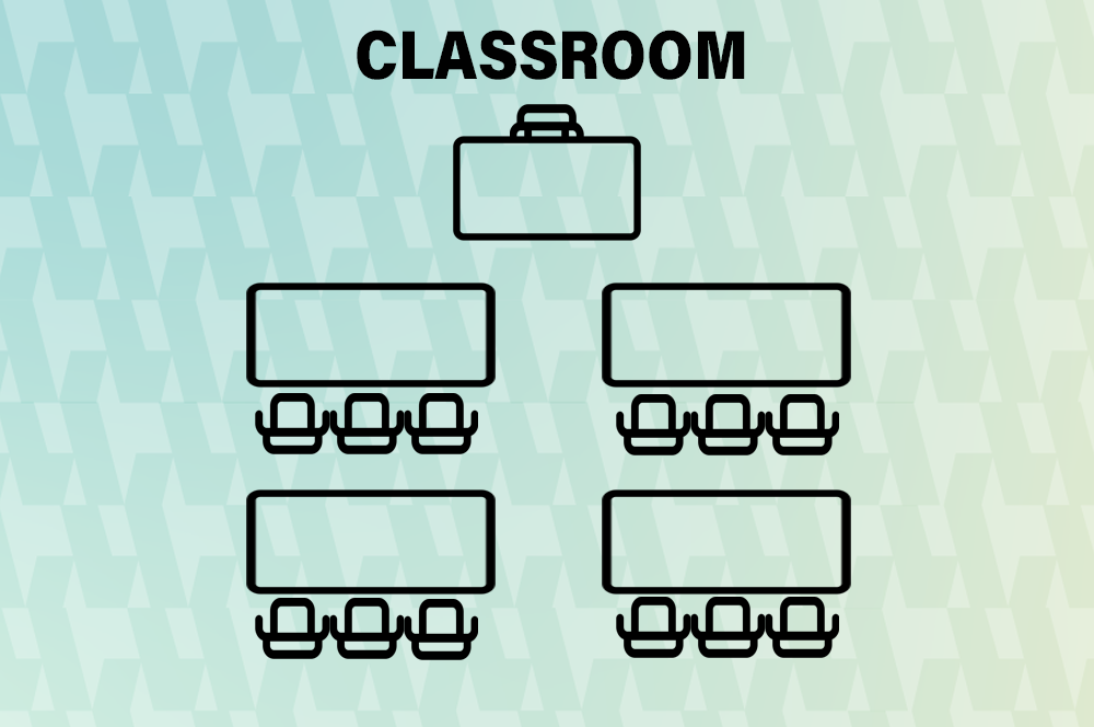 classroom style event room layout