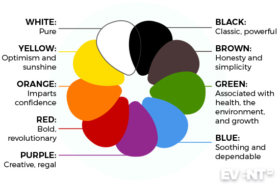 Color Psychology in Event Marketing
