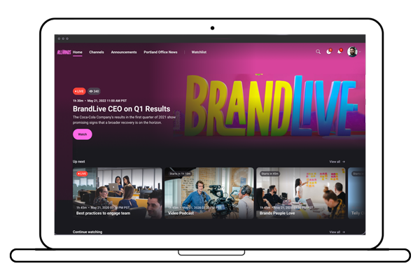 Brandlive [Review]