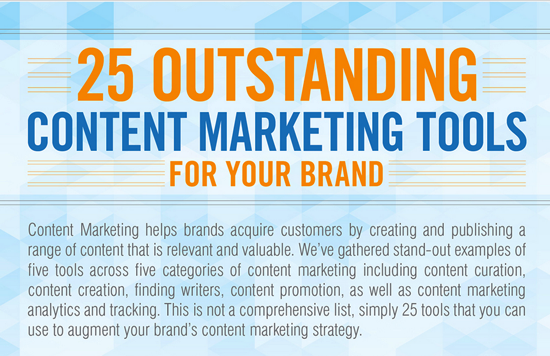 25 tools for event content marketing infographic