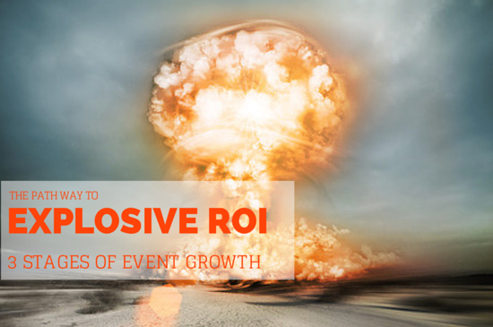 Explosive-ROI-Event-Growth