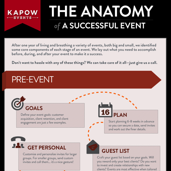 KPW Event Anatomy Infographic Final thumb