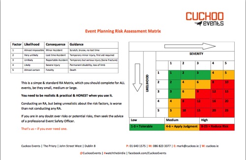 event planning template example