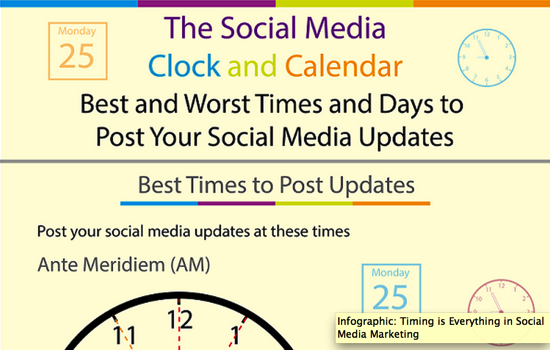 Best times to post on social media for events