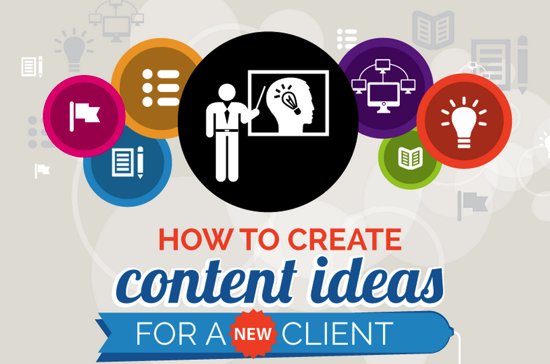 Creating content ideas