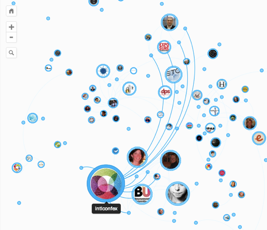 Twitter influencer map