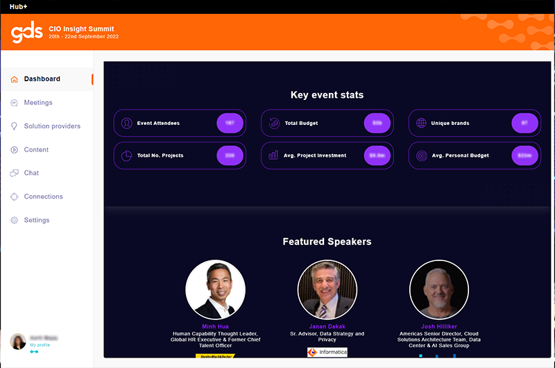A screenshot of the MeetMatch event platform interface, specifically showcasing its event analytics dashboard.